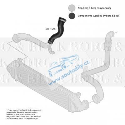 Hadice mezichladiče Ford Mondeo, Galaxy, Smax 2.2 TDCI 147kW, 129kW